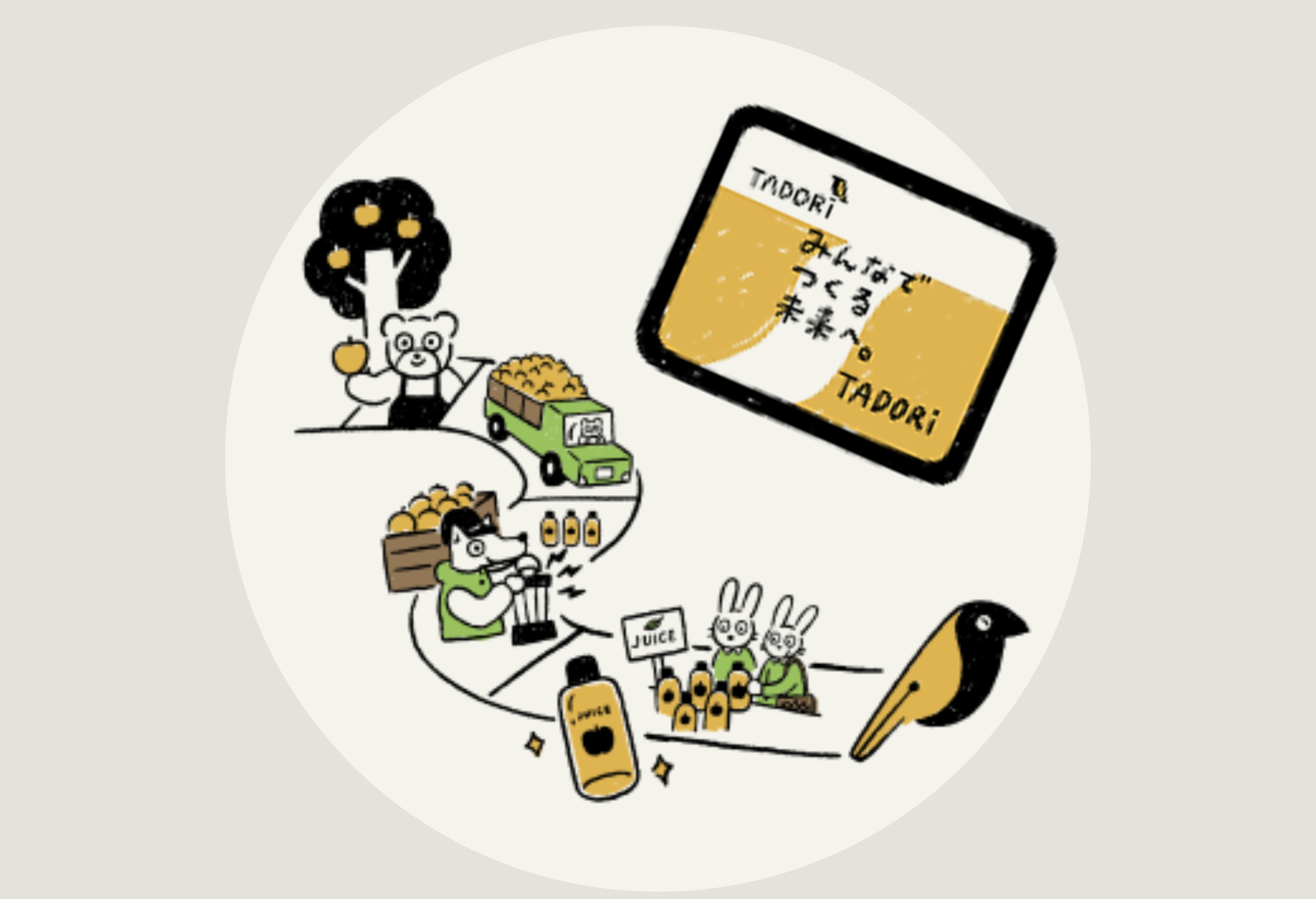 TADORiは、「KK60 ～コイズミ記念館～ KYOKO KOIZUMI TOUR 2026」において、環境に配慮したサステナブルなツアーをサポートしている、株式会社UPDATERが運営するショッピングサイトです。
「買い物で世界をちょっとハッピーに」という願いを込め、商品が作られた背景や生産者の想いを透明に「タドれる」仕組みを大切にしています。

■なぜ、TADORiが寄付をお預かりするのか
「明日の森プロジェクト」は、TBSラジオ「 [サステバ](https://www.tbsradio.jp/2030sdgs/)  」での対話から生まれた、未来へ続く大切な取り組みです。
「誰が、どこで、どんな想いで作ったものか」を追求してきたTADORiだからこそ、皆さまからお預かりする寄付金についても、「どこへ届けられ、どのように森を育む力になったか」を責任を持ってタドり、皆さまへお伝えする役割を担わせていただくことになりました。

■健やかな森を、共に育むために
皆さまの温かいお気持ちを確実な形にするため、寄付金の一部は、送金・決済手数料やプロジェクトを継続的に運営するための維持費（活動維持費）として活用させていただきます。
これは、一時のイベントで終わらせるのではなく、どんぐりが大きな森へと育つ長い月日を、責任を持って見守り続けていくための大切なお守りです。